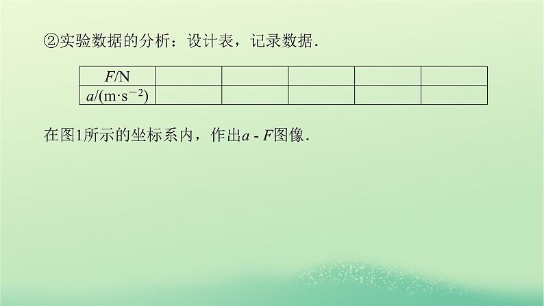 新教材高中物理教科版必修第一册第四章牛顿运动定律2实验：探究加速度与力质量的关系（课件+学案）07