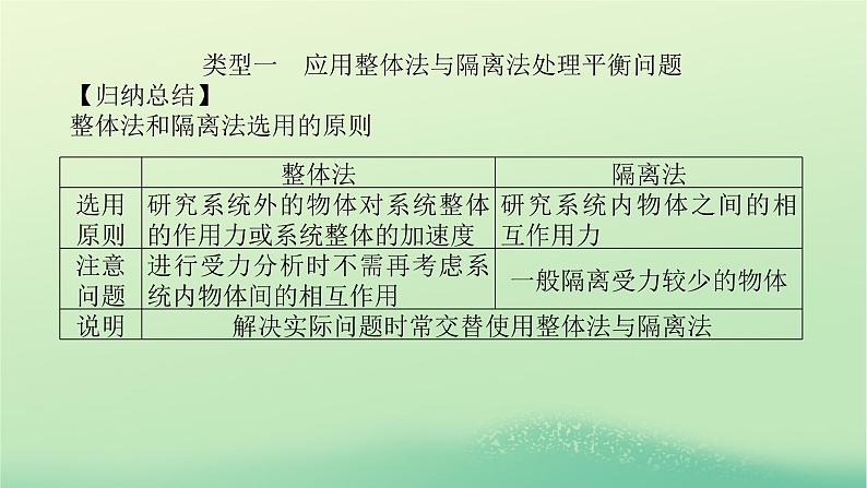 新教材高中物理教科版必修第一册微专题二牛顿运动定律的三类典型问题（课件+学案）05