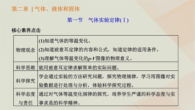 2022_2023学年新教材高中物理第二章气体液体和固体第一节气体实验定律Ⅰ课件粤教版选择性必修第三册01