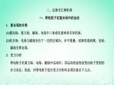 新教材高中物理第一章磁场章末小结与素养评价课件粤教版选择性必修第二册