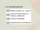 2022_2023学年新教材高中物理第二章气体液体和固体习题课气体实验定律和理想气体状态方程的应用课件粤教版选择性必修第三册