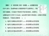 新教材高中物理第二章电磁感应章末小结与素养评价课件粤教版选择性必修第二册