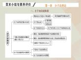 2022_2023学年新教材高中物理第一章分子动理论章末小结与素养评价课件粤教版选择性必修第三册