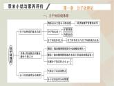 2022_2023学年新教材高中物理第一章分子动理论章末小结与素养评价课件粤教版选择性必修第三册