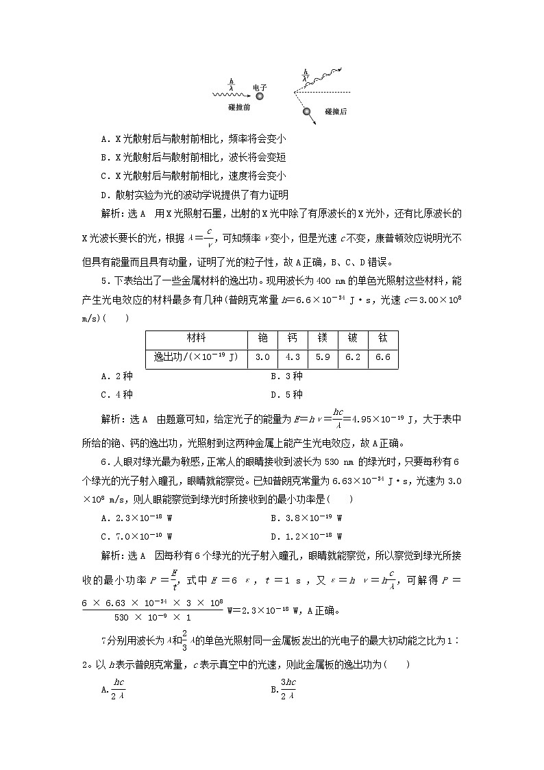 2022_2023学年新教材高中物理课时跟踪训练十四普朗克黑体辐射理论光电效应新人教版选择性必修第三册第2页