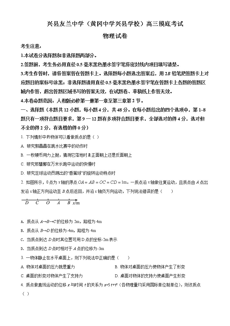 精品解析：2023届山西省吕梁市兴县友兰中学高三（上）开学摸底考物理试题（原卷版）第1页