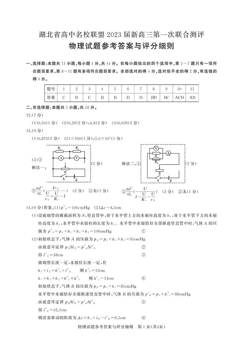 2023湖北名校联盟高三第一次测评 物理答案第1页