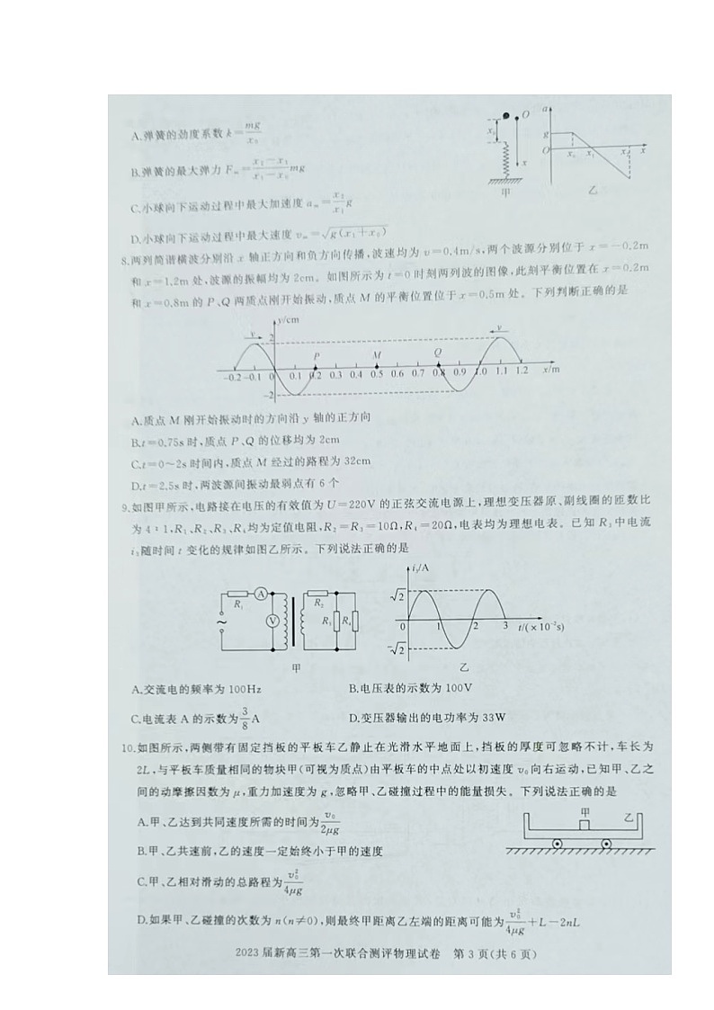 2023届湖北省高中名校联盟高三第一次联合测评物理试题第3页