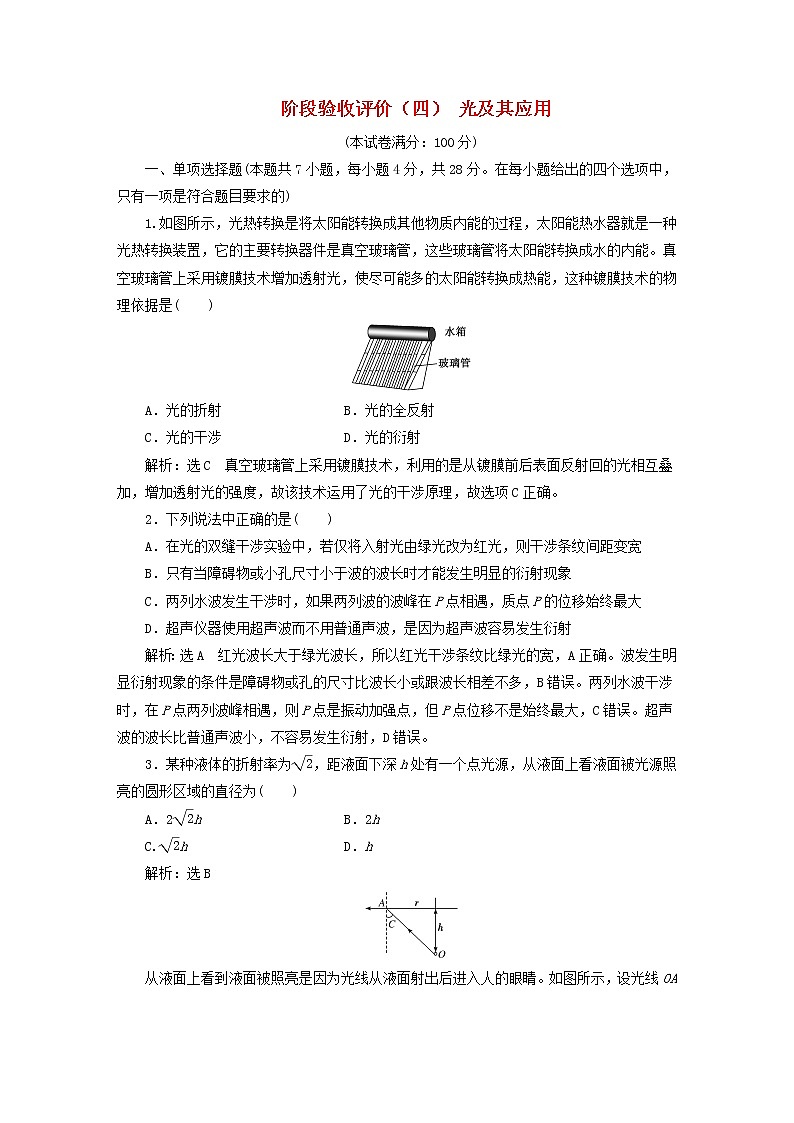 2022秋新教材高中物理阶段验收评价四光及其应用粤教版选择性必修第一册第1页