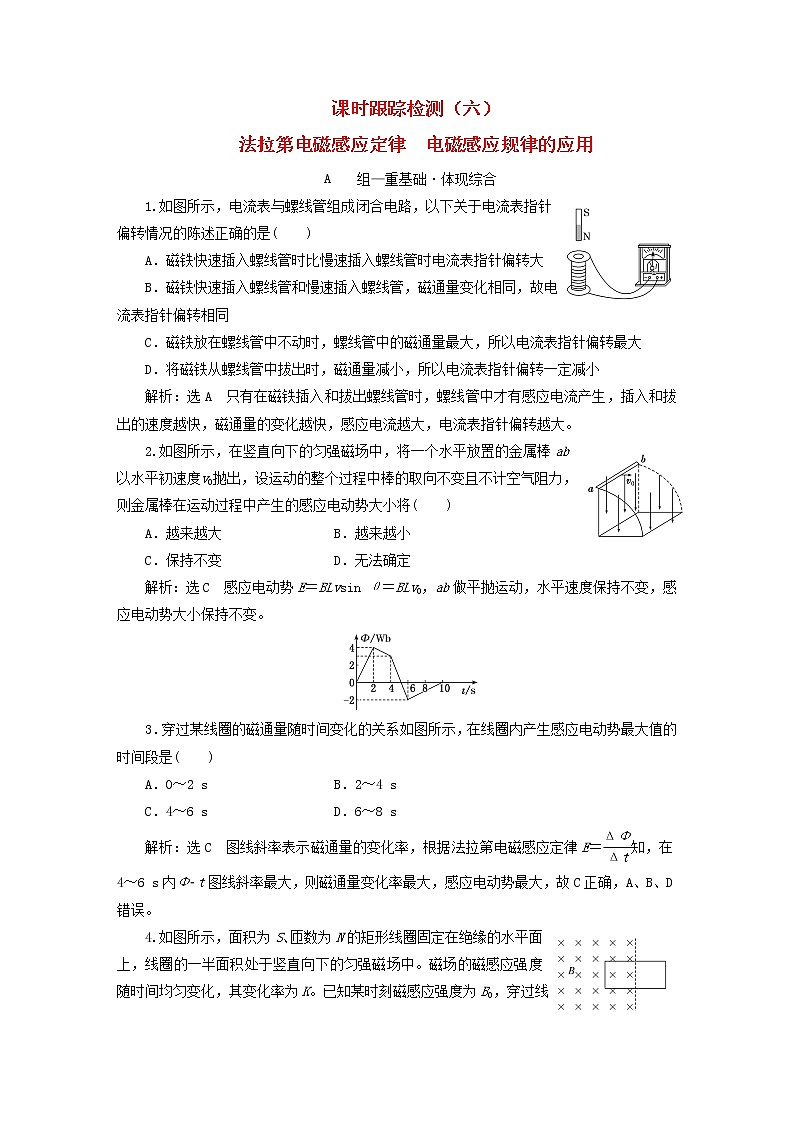 2022秋新教材高中物理课时跟踪检测六法拉第电磁感应定律电磁感应规律的应用粤教版选择性必修第二册01