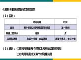 1.2时间 位移（课件）-2022-2023学年高一上学期物理人教版（2019）必修第一册