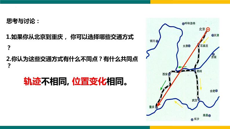 1.2时间 位移（课件）-2022-2023学年高一上学期物理人教版（2019）必修第一册07