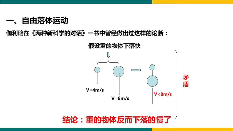 2.4自由落体运动第4页