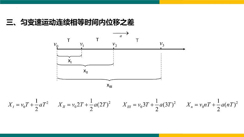 2.3匀变速直线运动位移与时间的关系第2课时（课件）-2022-2023学年高一上学期物理人教版（2019）必修第一册06