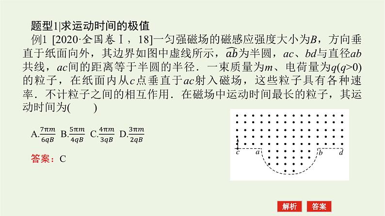 高考物理一轮复习专题7带电粒子在磁场中运动的临界和多解问题课件第5页