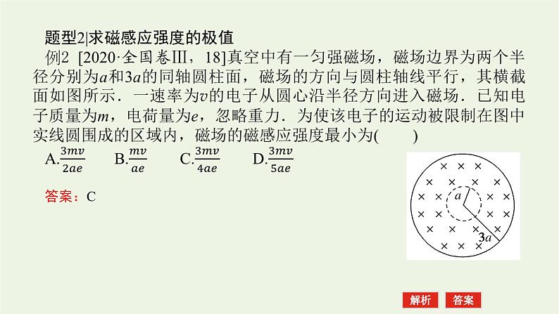 高考物理一轮复习专题7带电粒子在磁场中运动的临界和多解问题课件第7页