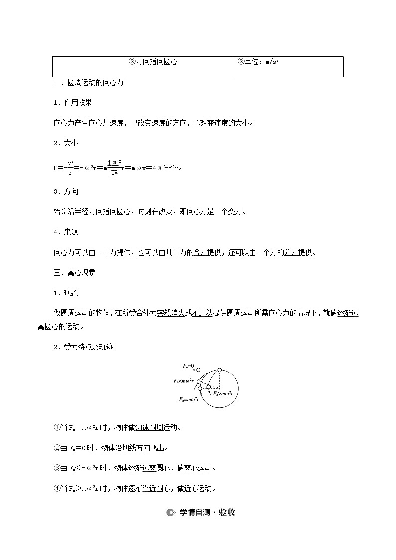 人教版高考物理一轮复习第4章曲线运动万有引力与航天第3节圆周运动学案第2页