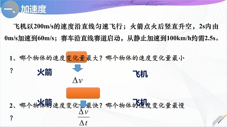 沪科版（2020）物理必修一1.4《速度变化的快慢 加速度》课件第4页