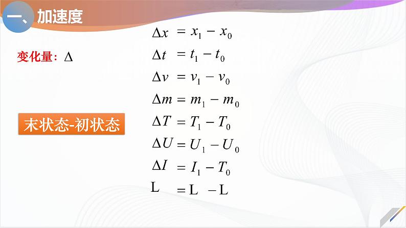 沪科版（2020）物理必修一1.4《速度变化的快慢 加速度》课件第5页