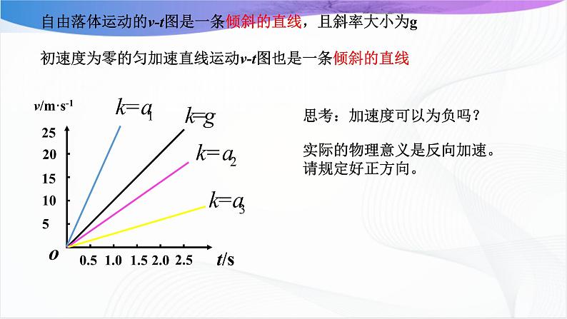 沪科版（2020）物理必修一 2.3《匀变速直线运动的规律》第1课时 课件05