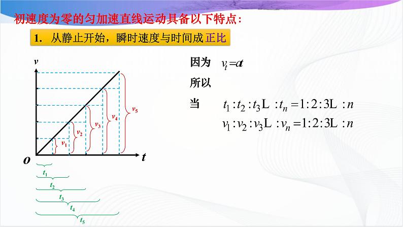 沪科版（2020）物理必修一 2.3《匀变速直线运动的规律》第3课时 课件04