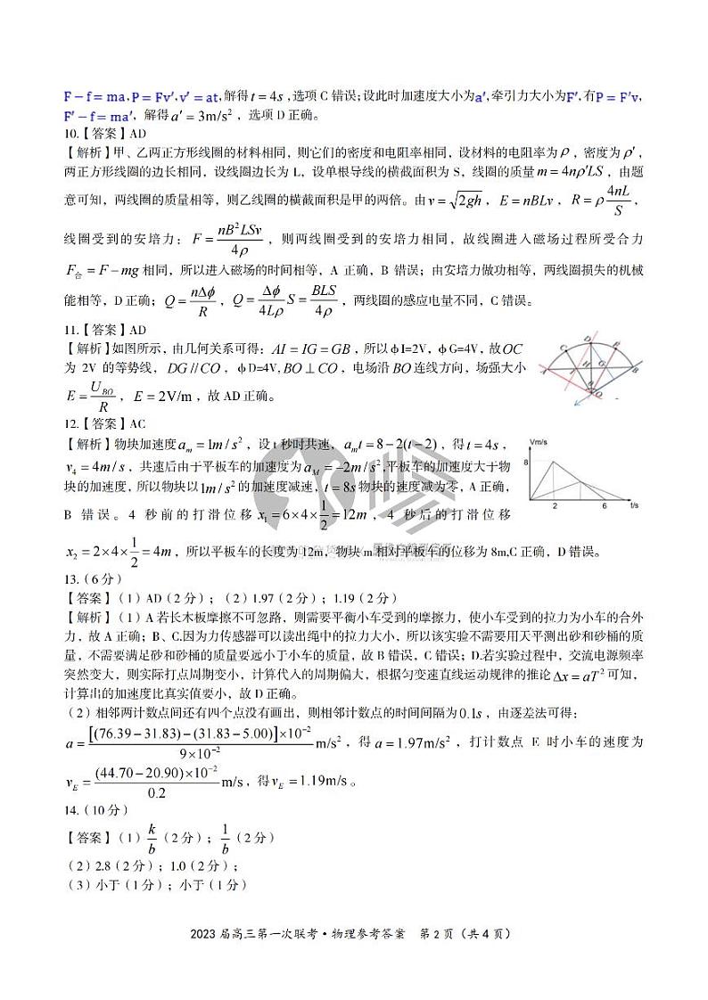 物理参考答案·2023届高三第一次联考 含解析第2页