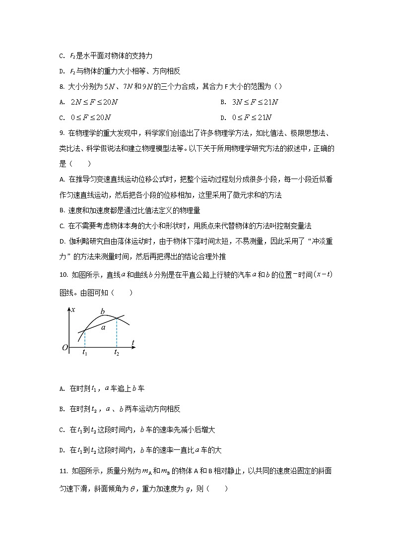 2021-2022学年江西省丰城市第九中学高一上学期第二次月考（日新班）物理试卷03