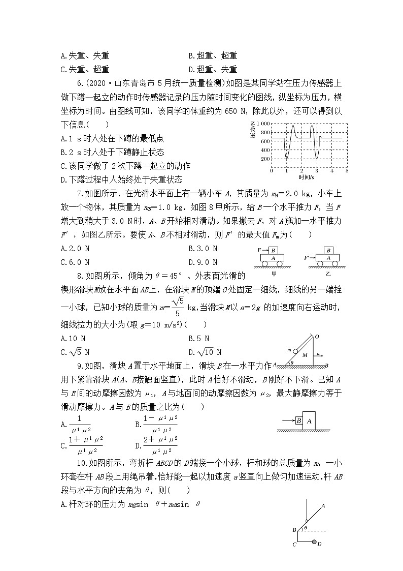 2023届高考物理一轮复习 3.2.1 牛顿第二定律应用(一)  过关检测第2页