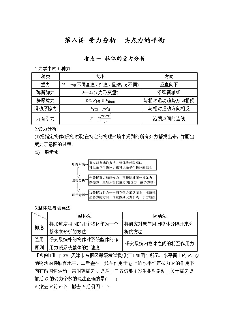 2023届高考物理一轮复习 第8讲 受力分析 共点力的平衡 讲义（考点+经典例题）01