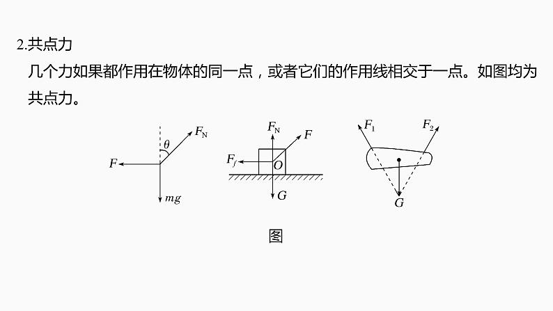 2022届高考物理一轮复习 第7讲 力的合成与分解 课件03