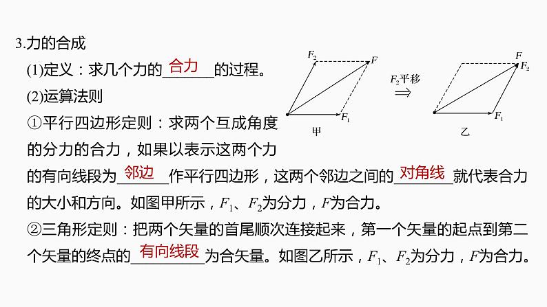 2022届高考物理一轮复习 第7讲 力的合成与分解 课件04