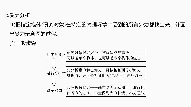 2022届高考物理一轮复习 第8讲 受力分析 共点力的平衡 课件03