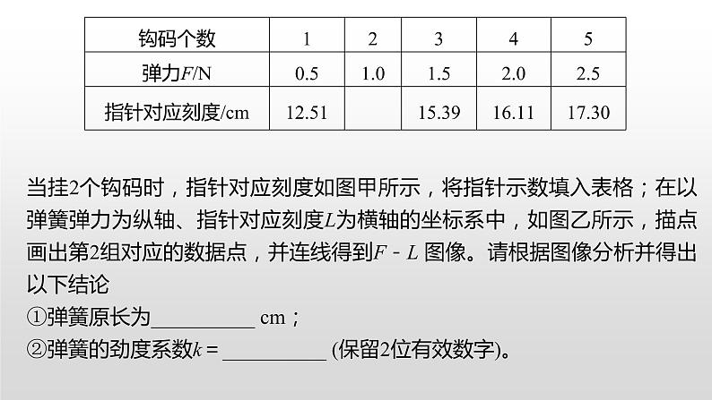 2022届高考物理一轮复习 第9讲 实验：探究弹簧弹力与形变量的关系、两个互成角度的力的合成规律 课件08