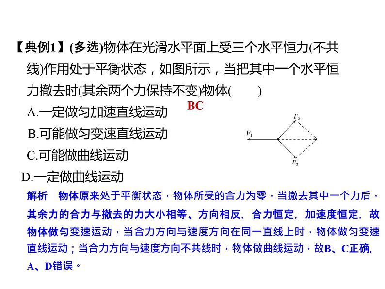 2022届高考物理一轮复习 第15讲 曲线运动 运动的合成与分解 课件第3页