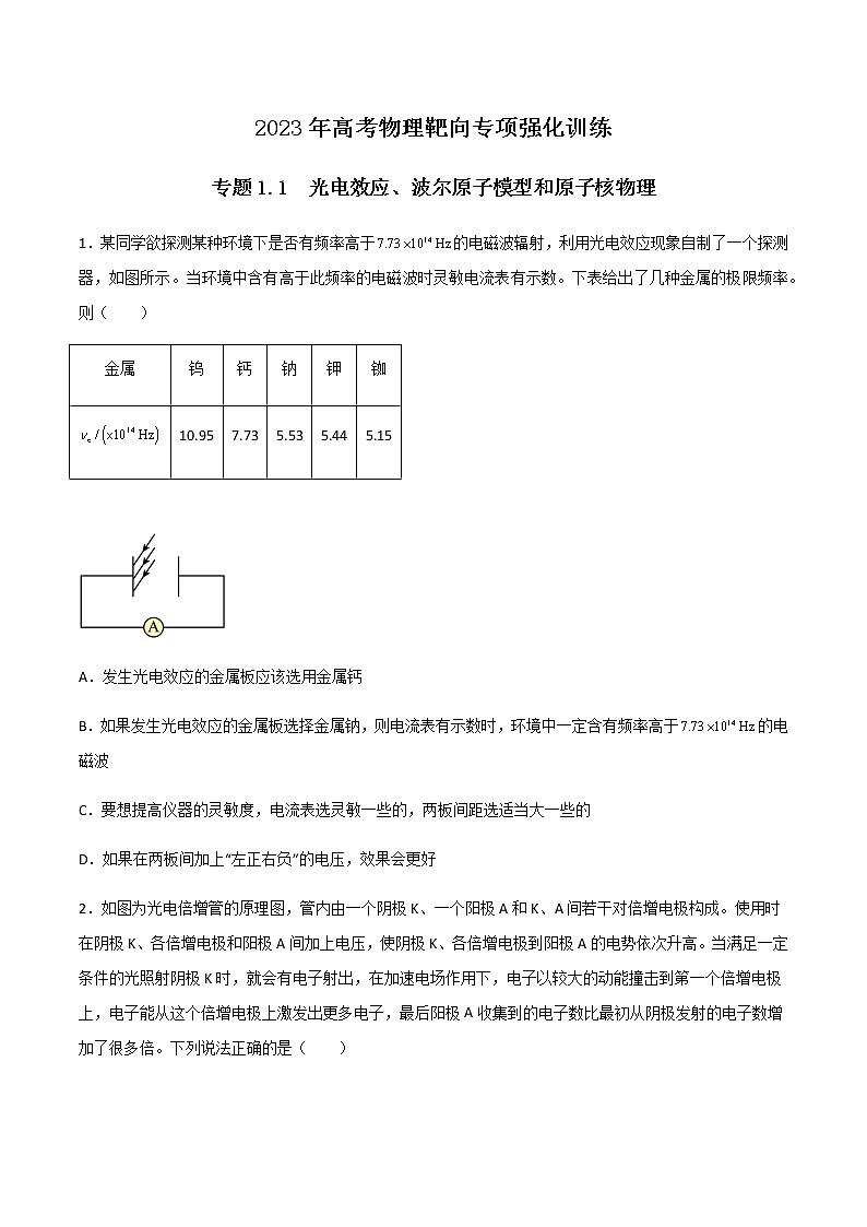专题1.1 光电效应、波尔原子模型和原子核物理（原卷版）第1页