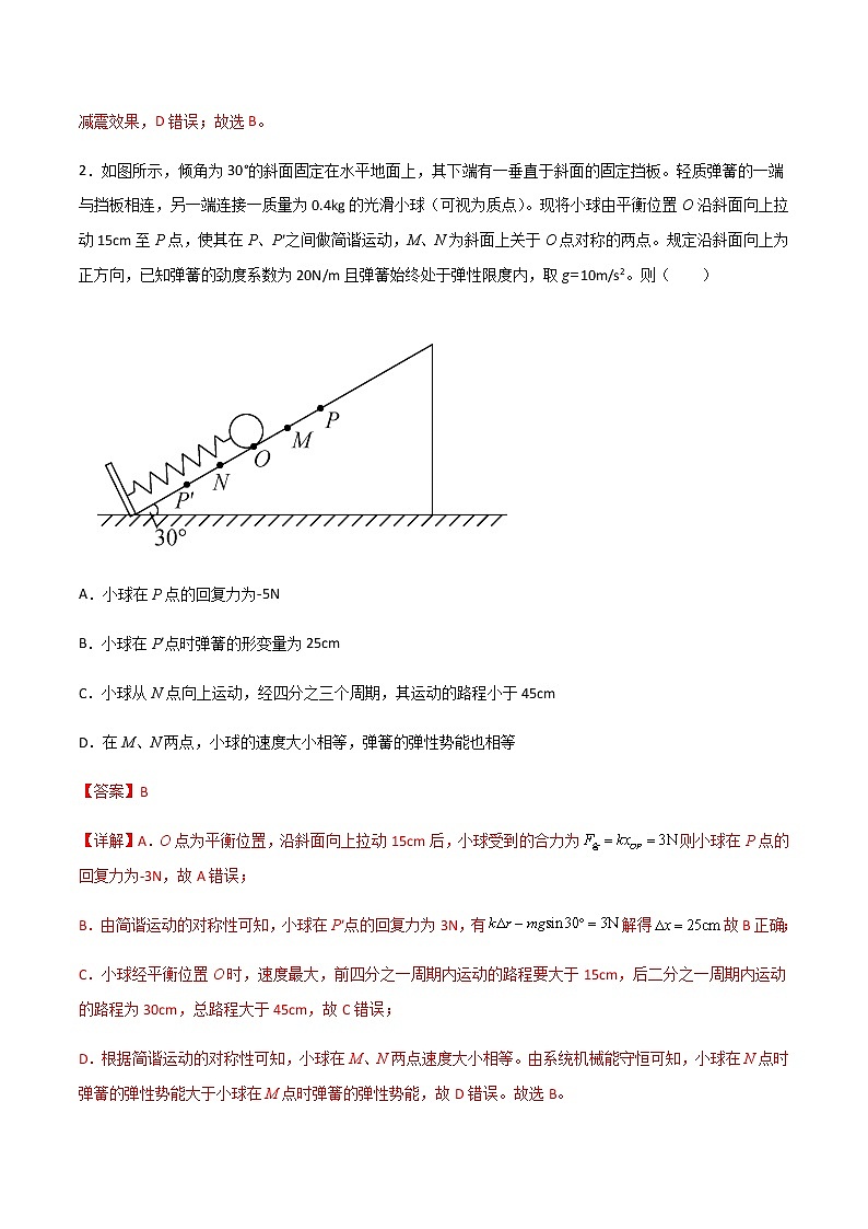 专题1.2 机械振动和机械波（解析版）第2页