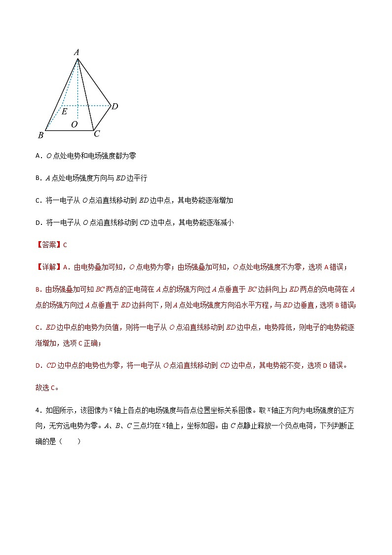 专题1.11 电场线和电场能的性质-2023年高考物理靶向专项强化训练（三大题型+冲刺模拟）03