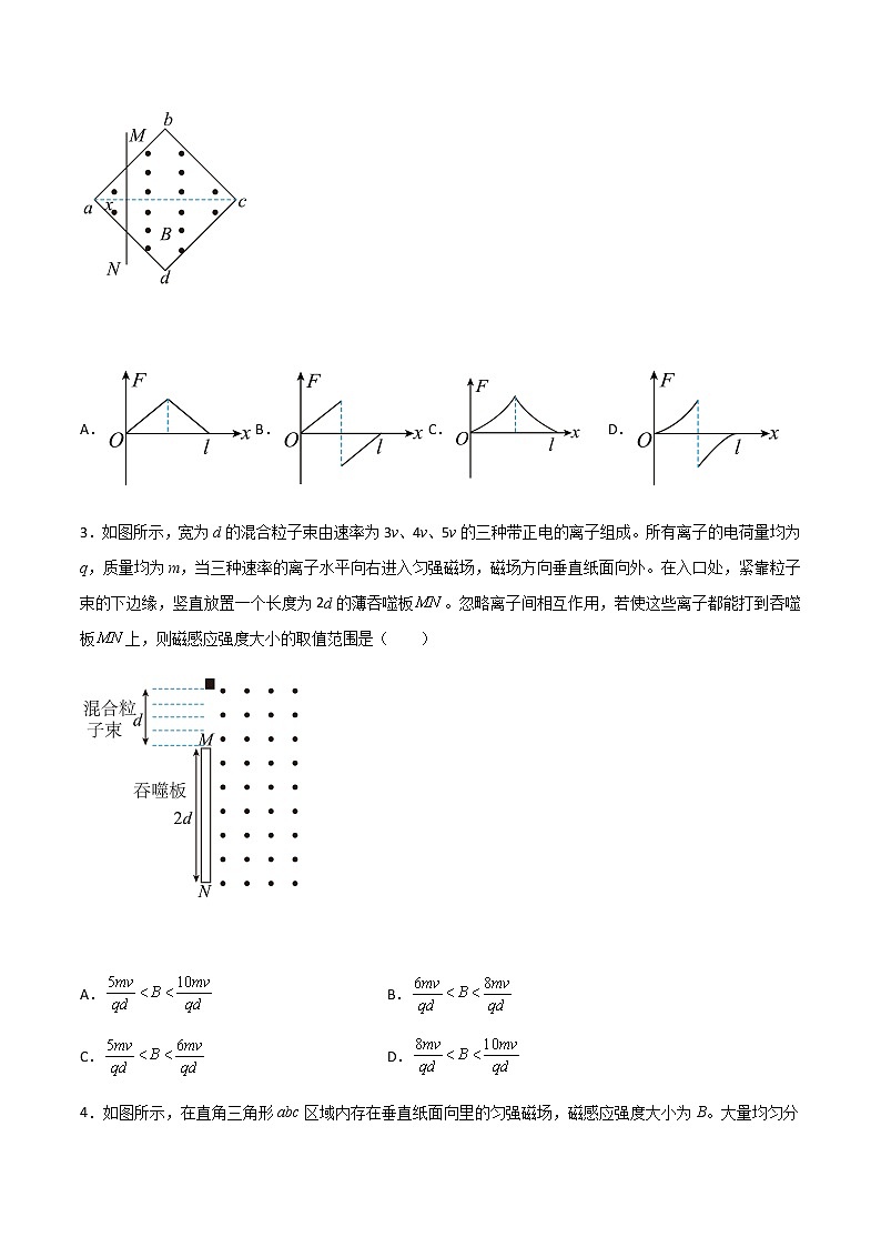 专题1.12 安培力和带电粒子在电磁场中的运动-2023年高考物理靶向专项强化训练（三大题型+冲刺模拟）02