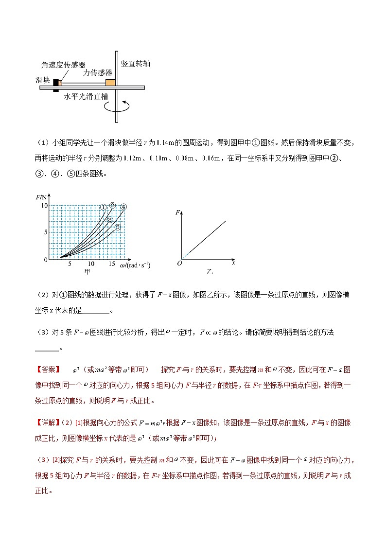 专题2.4  探究影响向心力大小的因素、用单摆测重力加速度（解析版）第3页