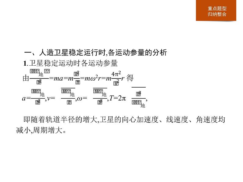 高中物理必修二第七章《本章综合与测试》优秀教学课件06