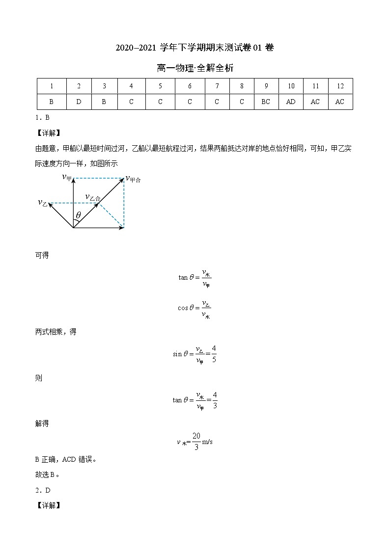 高中物理必修二高一物理下期期末测试（人教版9）（含答案）第1页