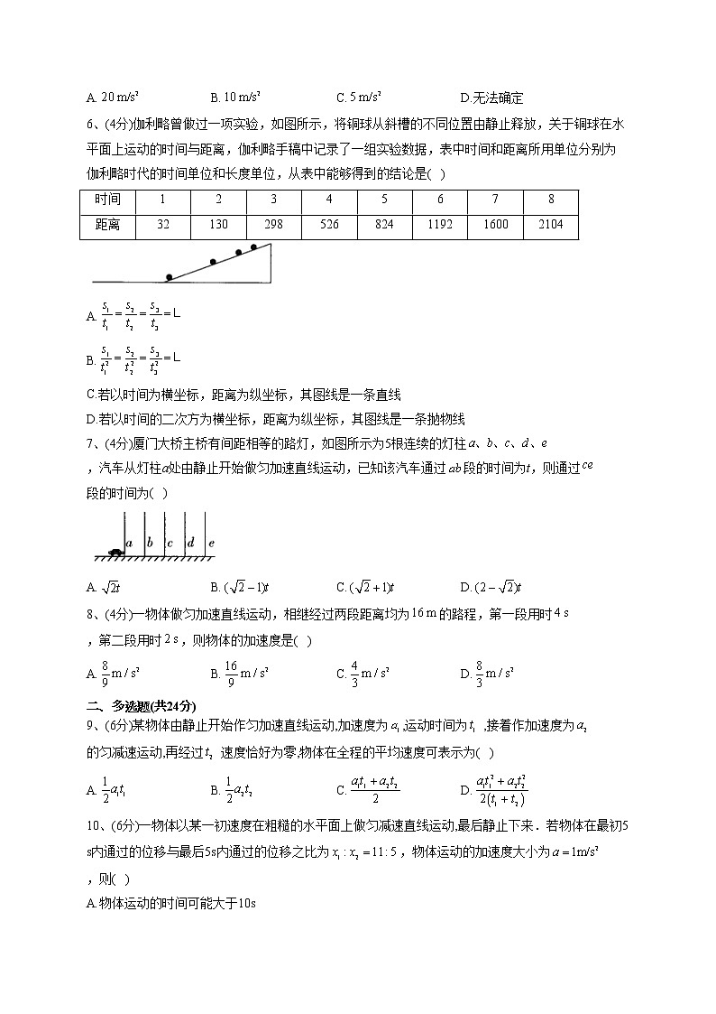 2022-2023学年鲁科版（2019）必修一第二章 第2节 位移变化规律  同步课时训练(word版含答案）第2页