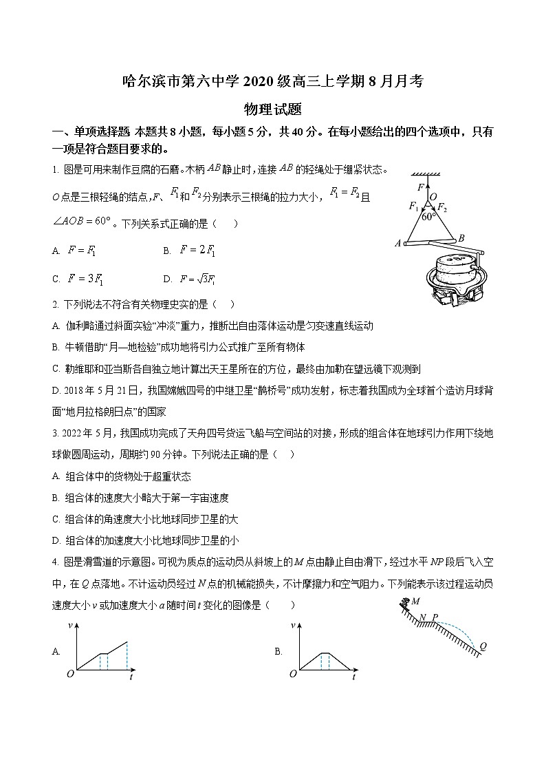 2023届黑龙江省哈尔滨市第六中学高三上学期8月月考-物理试题01