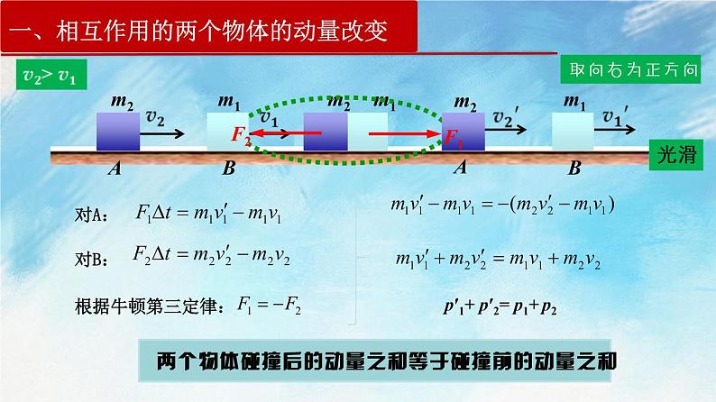 【课件+练习】1.3  动量守恒定律-高二物理课件（视频）+练习-人教版选择性必修第一册05