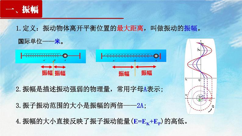 【课件+练习】2.2  简谐运动的描述-高二物理课件（视频）+练习-人教版选择性必修第一册04