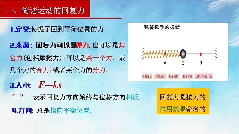 【课件+练习】2.3 简谐运动的回复力和能量-高二物理课件（视频）+练习-人教版选择性必修第一册05