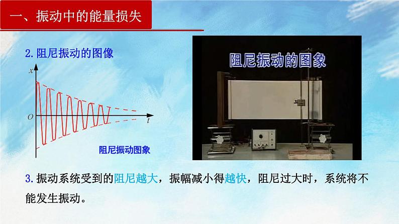 2.6 受迫振动    共振第5页