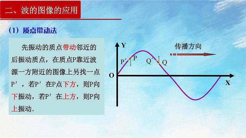 3.2  波的描述第7页