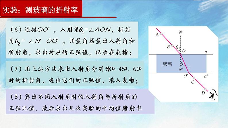 4.1 实验：测定玻璃的折射率-高二物理课件（视频）+练习（新教材人教版选择性必修第一册）06