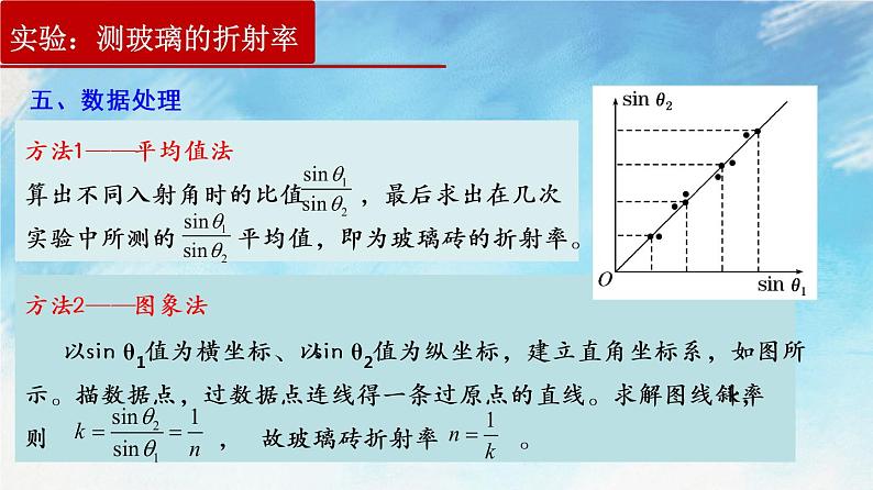 4.1 实验：测定玻璃的折射率-高二物理课件（视频）+练习（新教材人教版选择性必修第一册）08